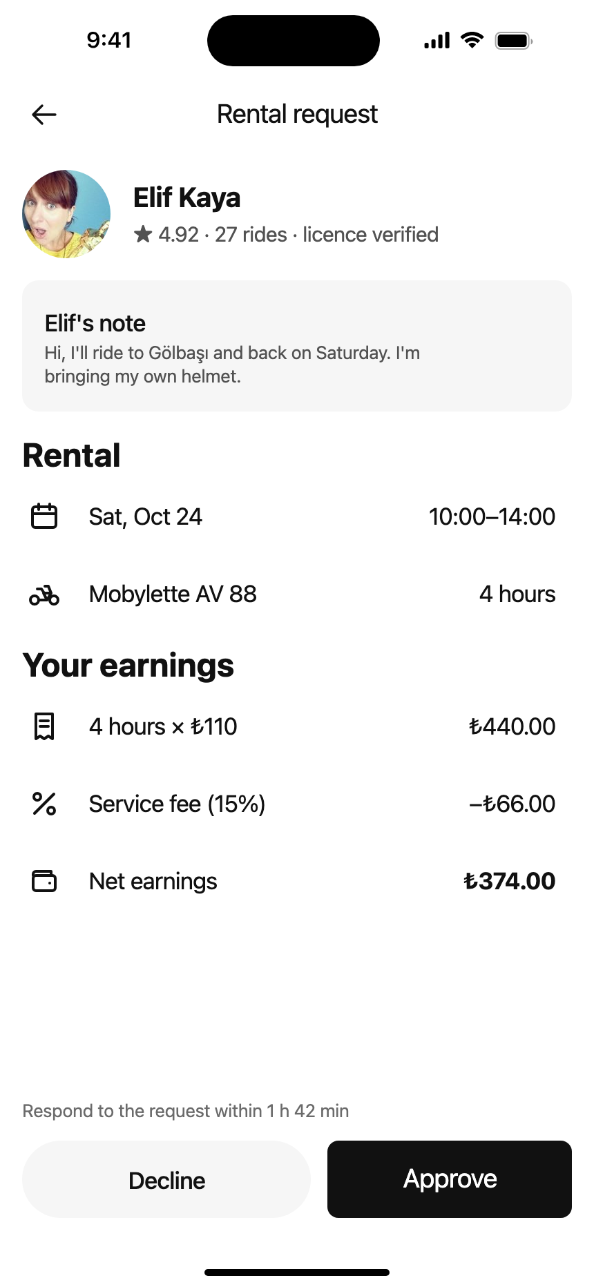 Rental request · iPhone 16 Plus